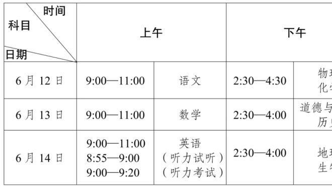 雷竞技嘉newbee赞助商截图1